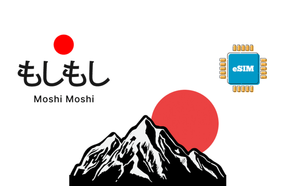 Moshi Moshi 1 GB - 7 Days