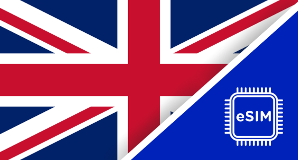 【Esim】UK (20GB/30Days)(AU)