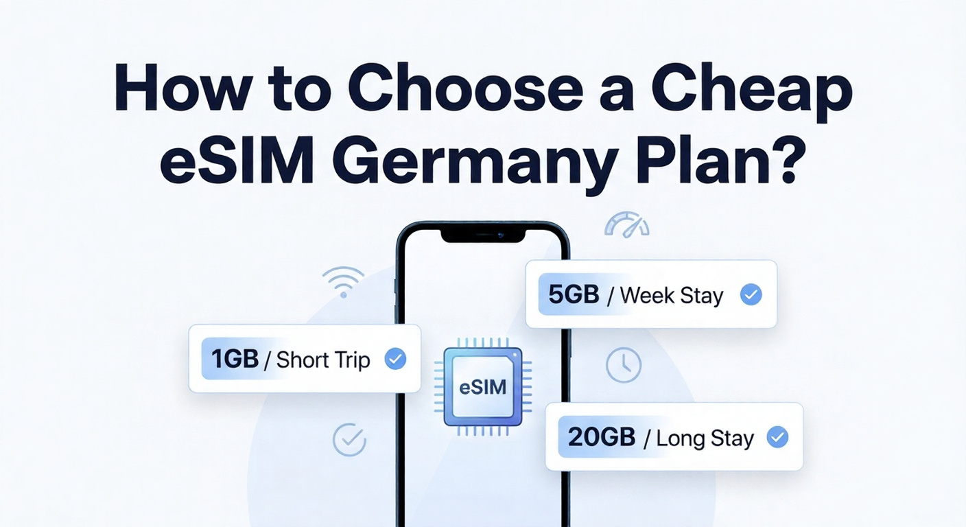 How to Choose a Cheap eSIM Germany Plan