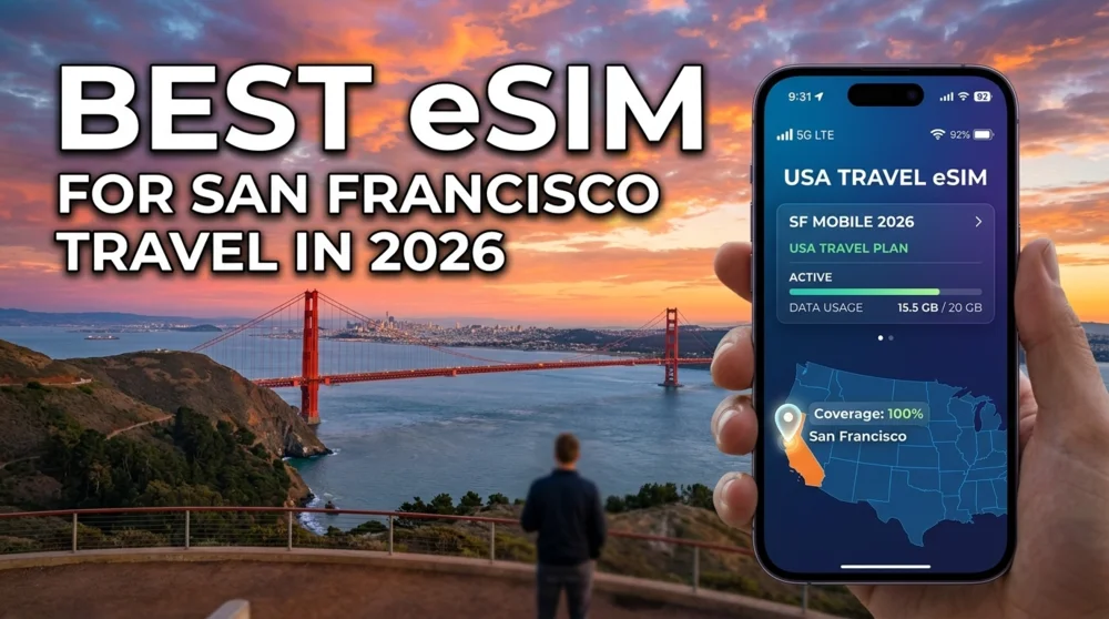 Best eSIM for San Francisco travel 2026 with USA data plans