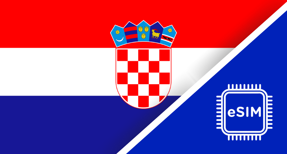 【ESIM】Croatia 50GB/30days（eP1)