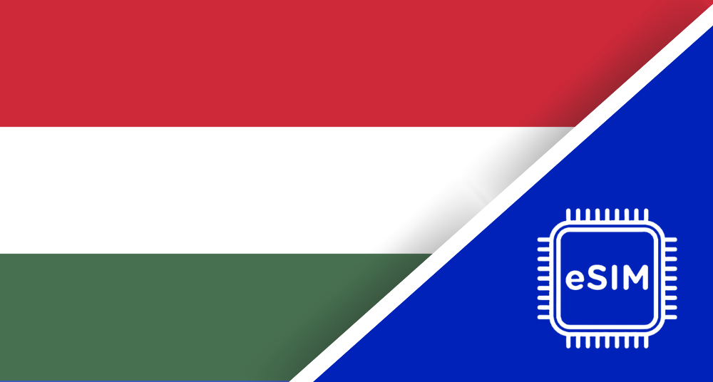 【ESIM】Hungary 50GB/30days（eP1)