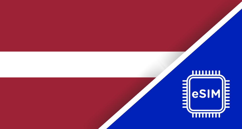 【ESIM】Latvia 20GB/30days（eP1)(AU)