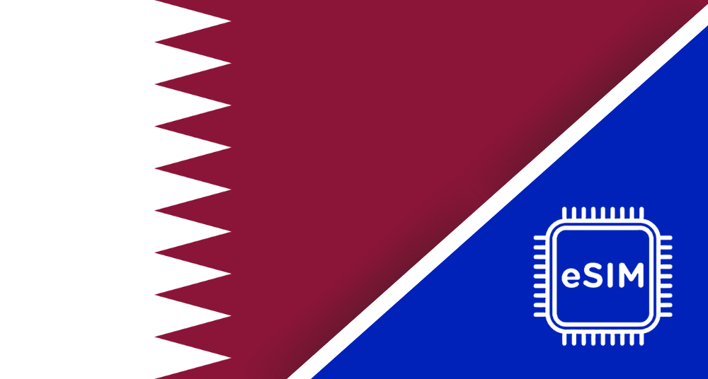 【Esim】Bahrain&Saudi Arabia&UAE&Qatar&Kuwait 1GB /3 days（AU）