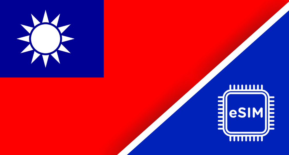 【Esim】Taiwan(China)3 days（1GB/Day Unlimited)(C4)(AU)